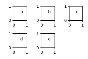 ../_images/data_plot_grid1.png