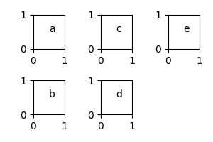 ../_images/data_plot_grid2.png